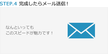 4.完成したらメール送信！